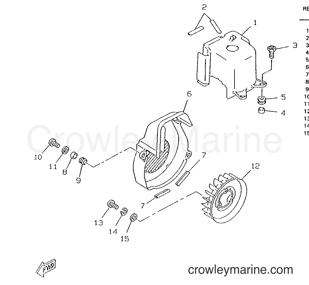 1996 Scooter CW50RS - CW50RS (4VB2) [999] - AIR SHROUD & FAN