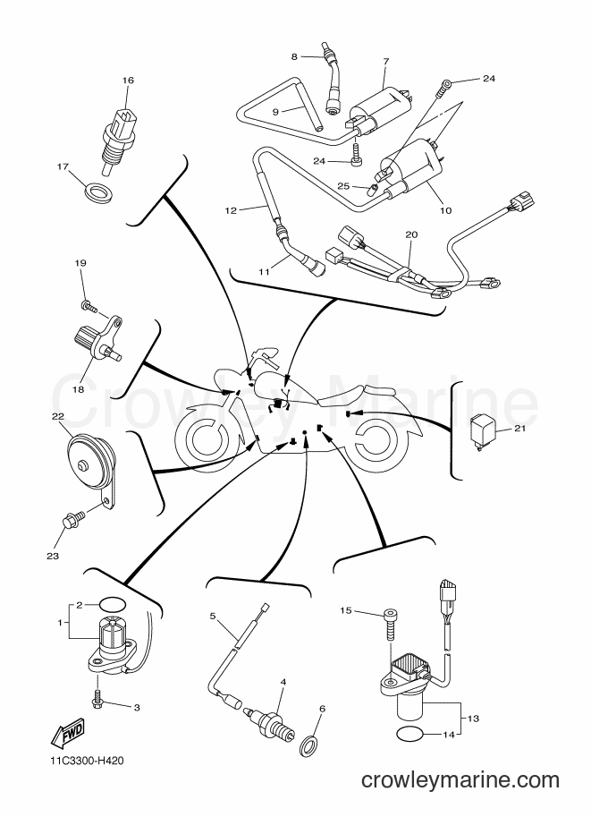 Yamaha Motors XVS1300A (11C3) [040] - ELECTRICAL 1
