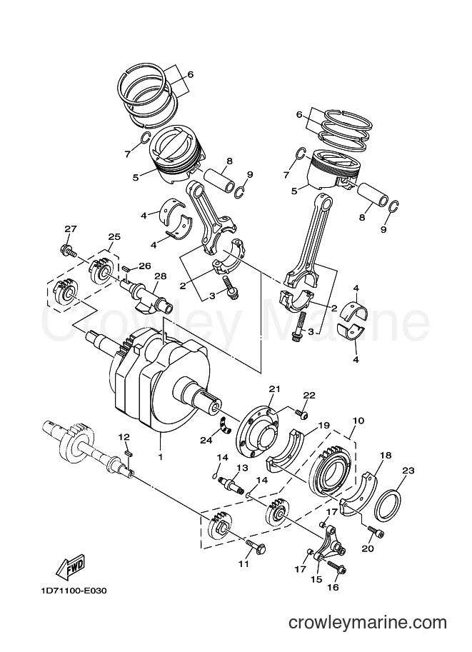 Yamaha Motors XV1900CFD (2C5X) [020] - CRANKSHAFT & PISTON