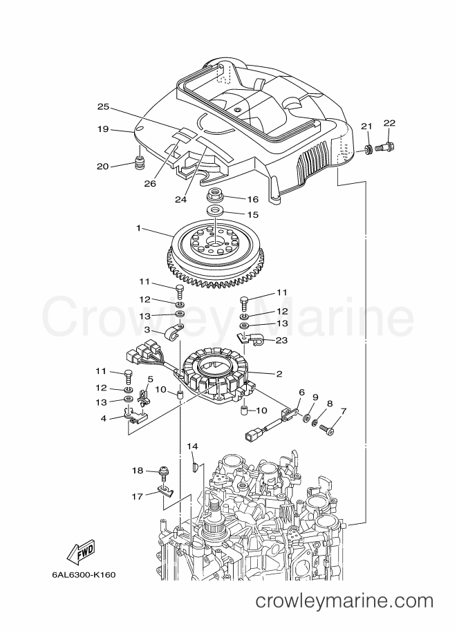 Yamaha Motors F225CETL (6BB6) [040] - GENERATOR