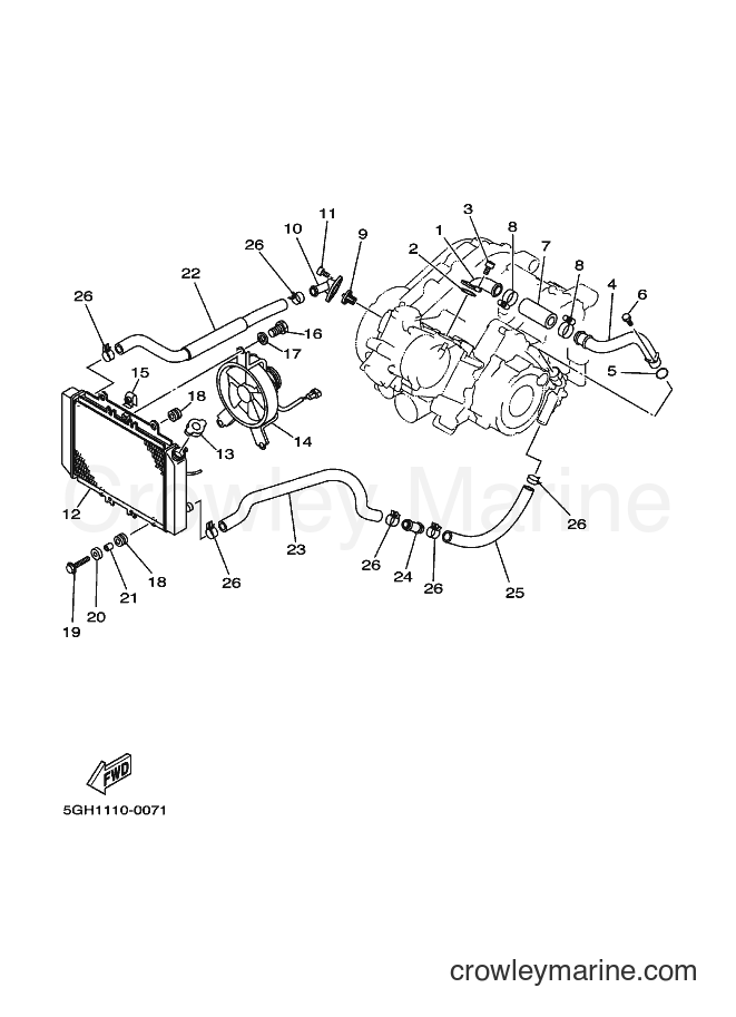 2001 ATV YFM400FWA - YFM400FWA (5GHD) [010] - RADIATOR & HOSE