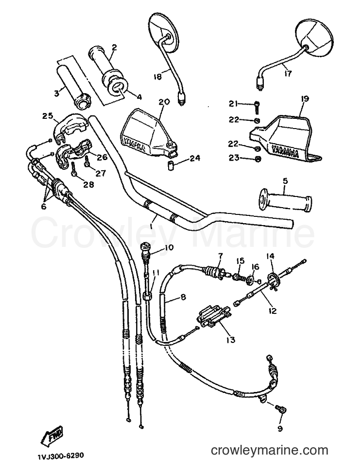 1987 Dirt Bike XT500Z - XT500Z (2RX) [999] - STEERING HANDLE & CABLE