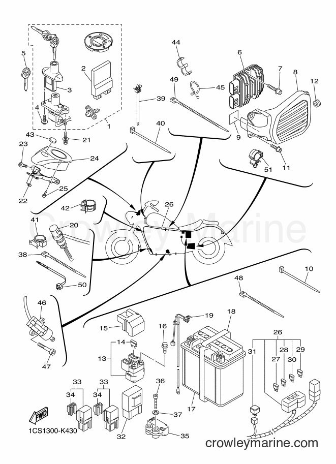 Yamaha Motors XVS1300A (1CS5) [010] - ELECTRICAL 2