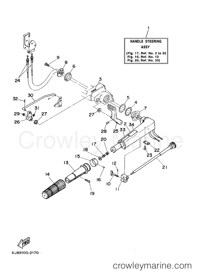 Yamaha Motors 30ELA (6J83) [130] - STEERING