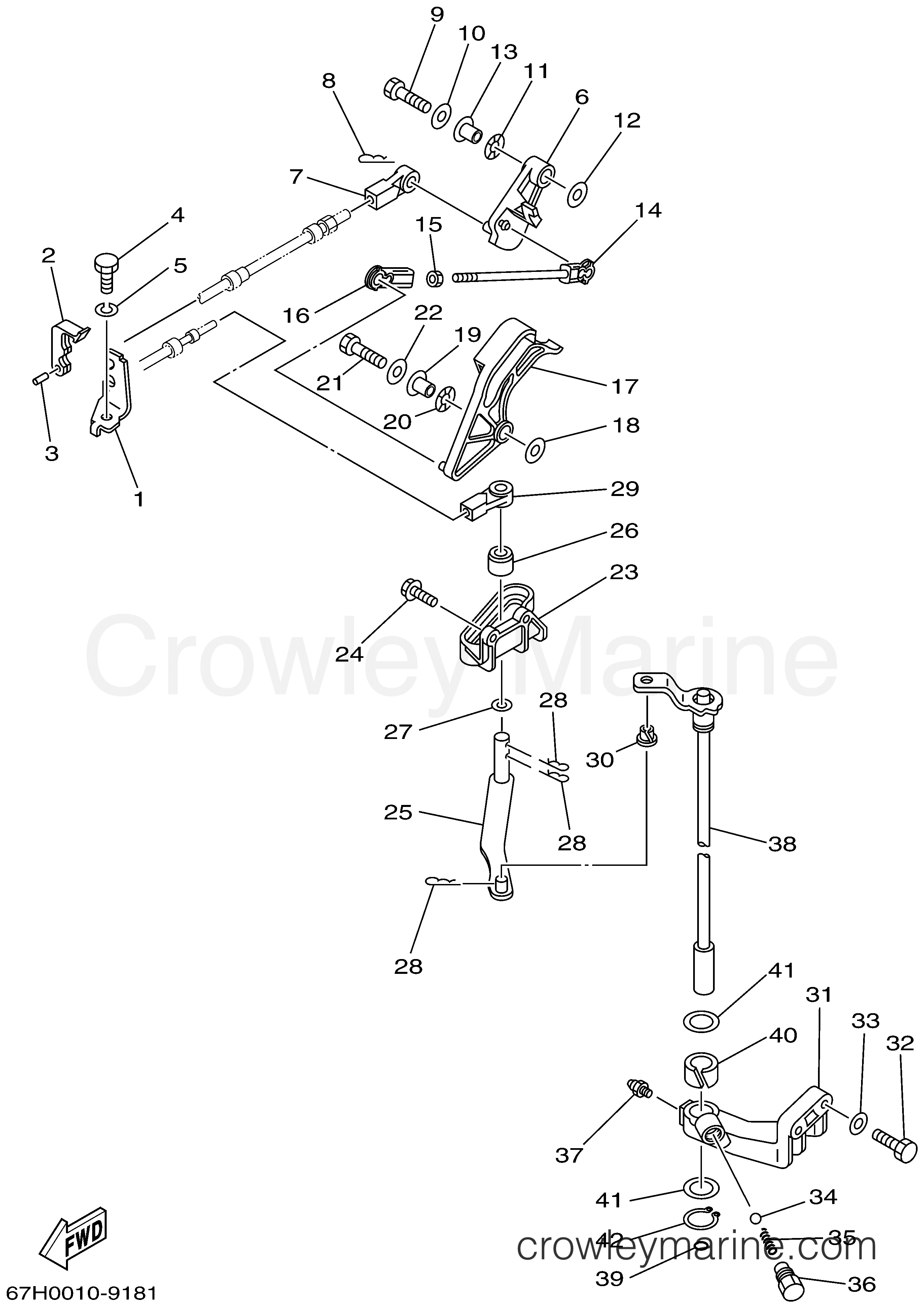 Yamaha Motors SX200TXRA - CONTROL