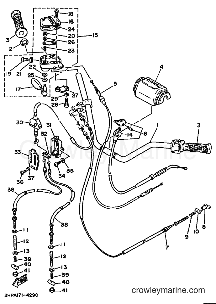 1995 ATV YFM350ER - YFM350ER (3HPD) [010] - STEERING HANDLE & CABLE