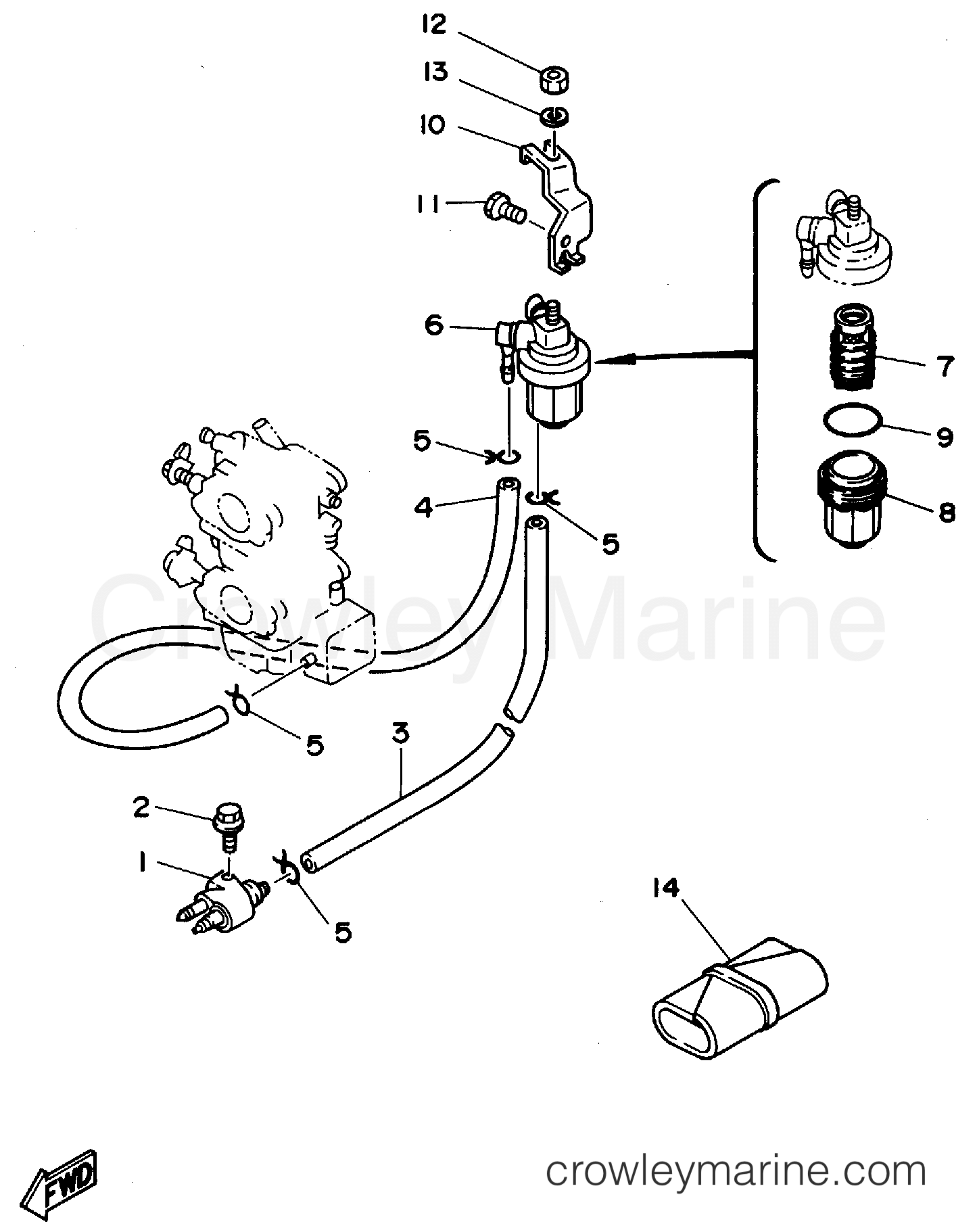 Yamaha Motors 25MLHT - FUEL