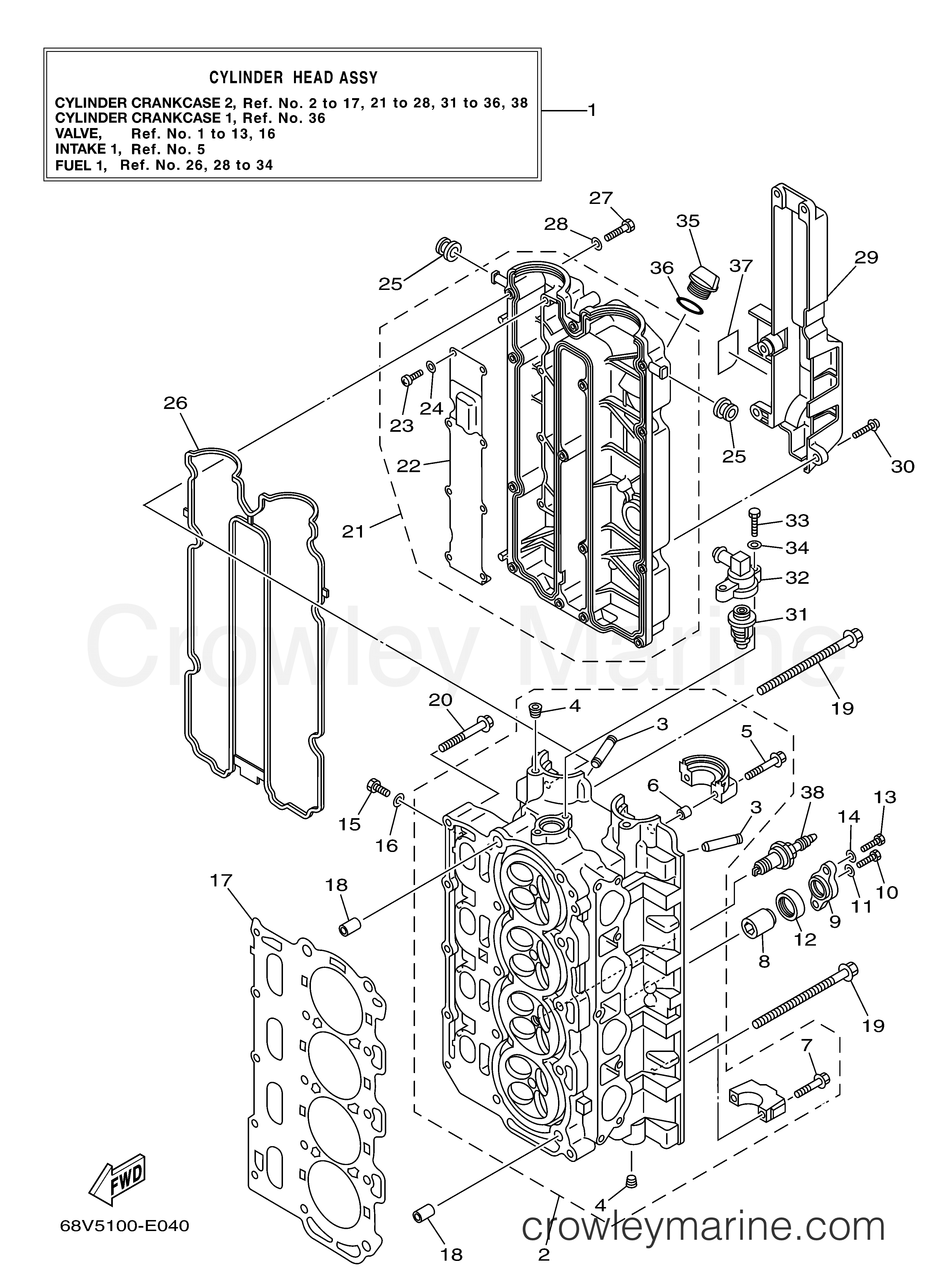 Yamaha Motors LF115TXR - CYLINDER CRANKCASE 2