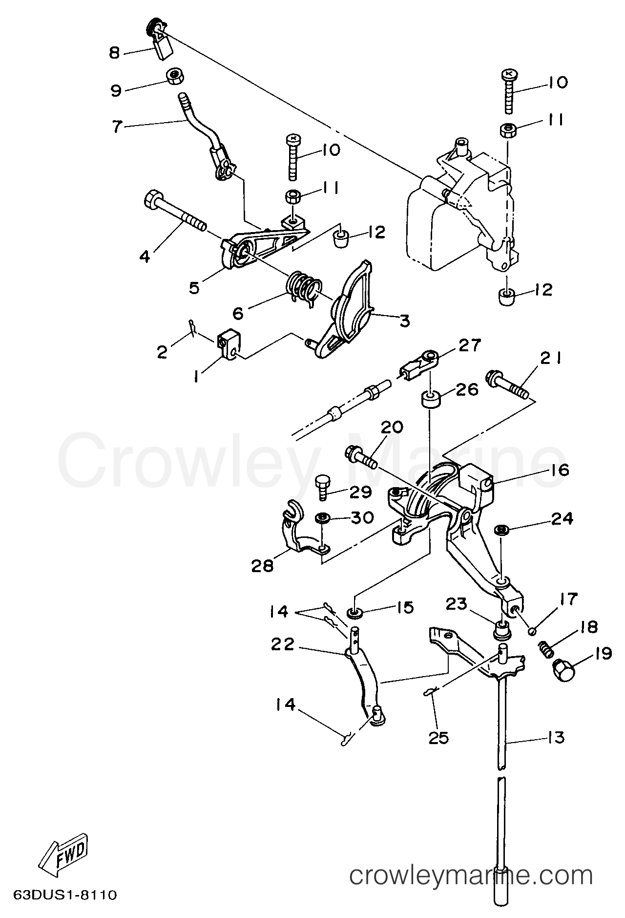 Yamaha Motors C50TLRW - CONTROL