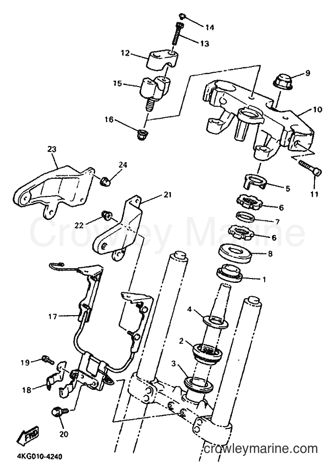 Yamaha Motors XJR1200 (4PU3) [110] - STEERING