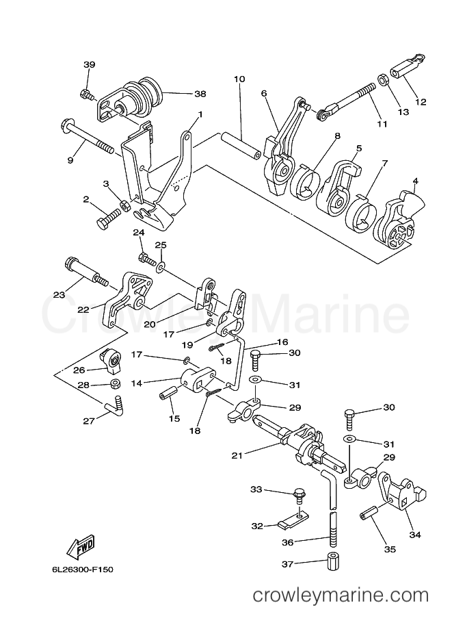 Yamaha Motors 25N (6L26) [150] - CONTROL 1