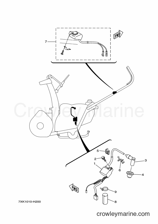 2014 Snowblower YU240 - YU240 (7XK1) [010] - ELECTRICAL 1