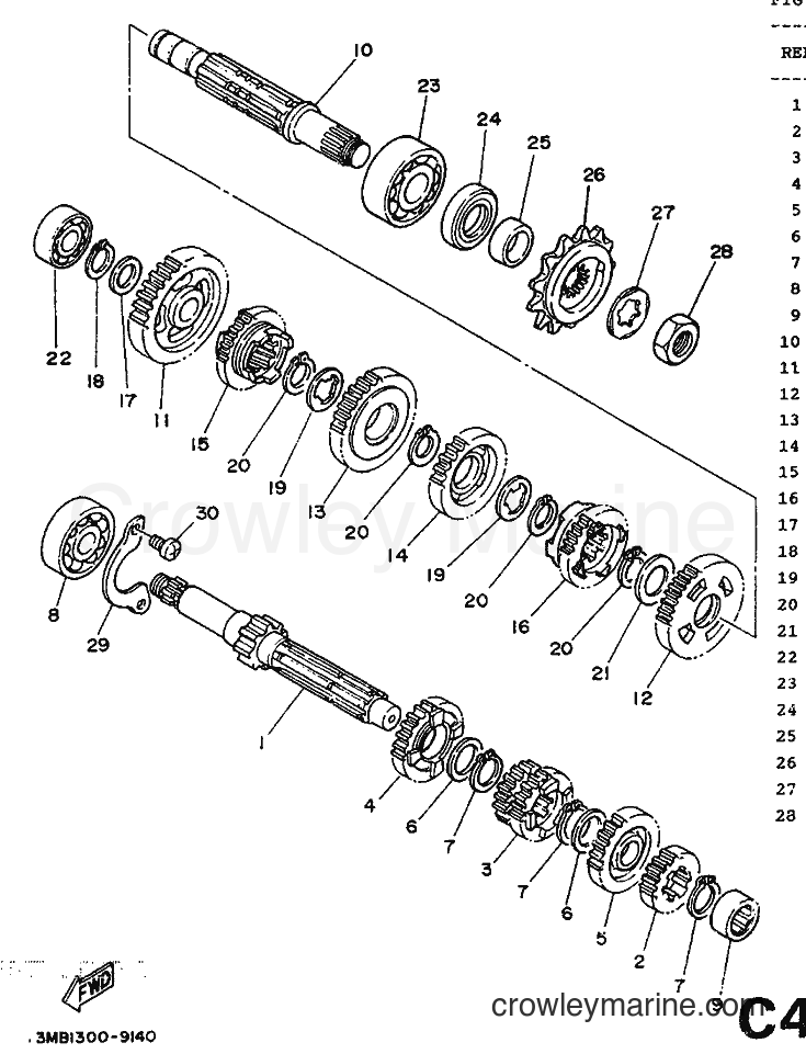 Yamaha Motors DT125R (3NC2) [999] - TRANSMISSION