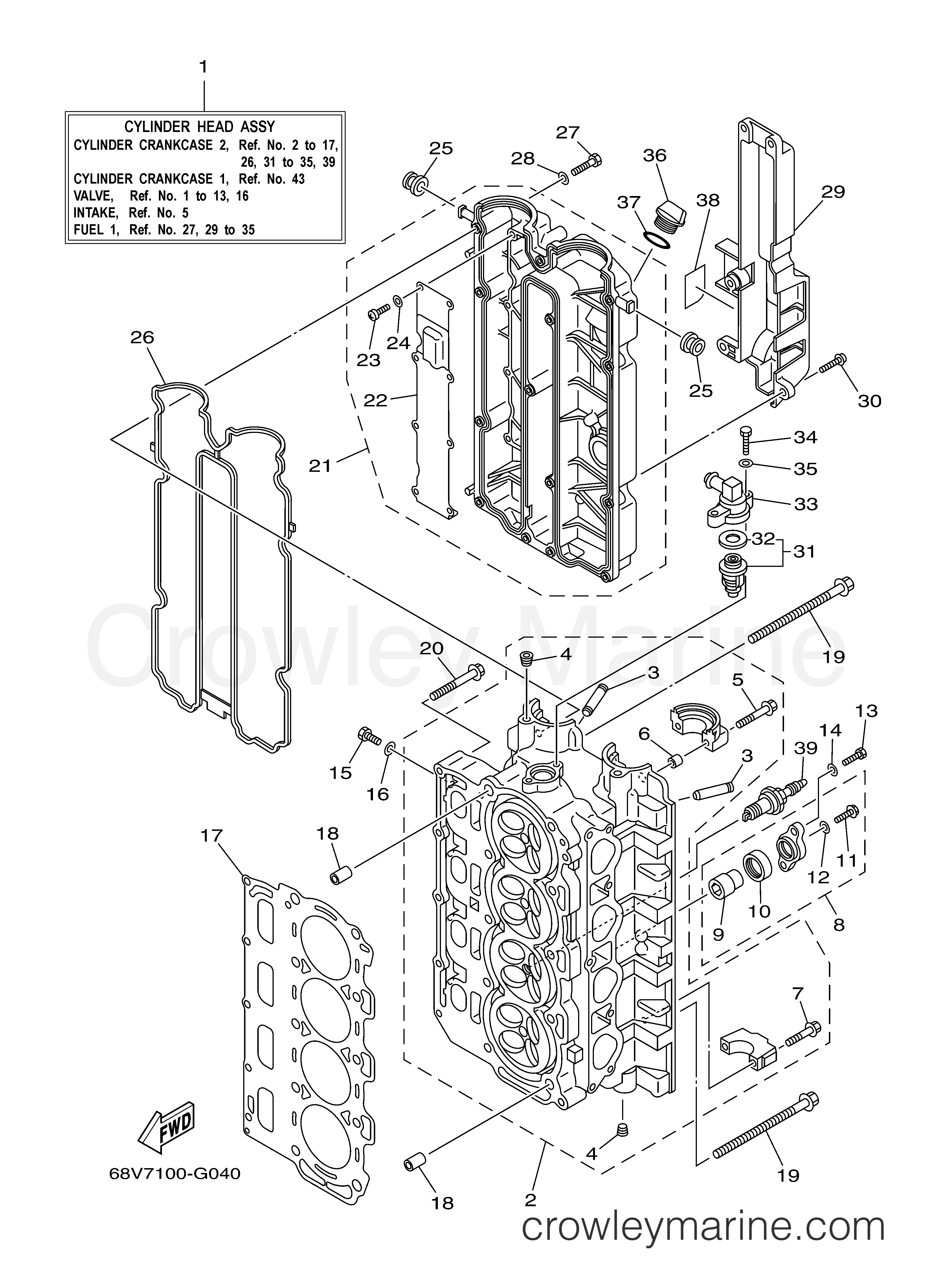 Yamaha Motors F115TXR - CYLINDER CRANKCASE 2