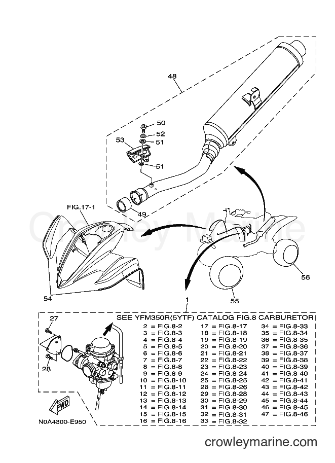 2006 ATV YFM350 - YFM350 (5YTE) [010] - CARBURETOR&EXHAUST(N0A4)