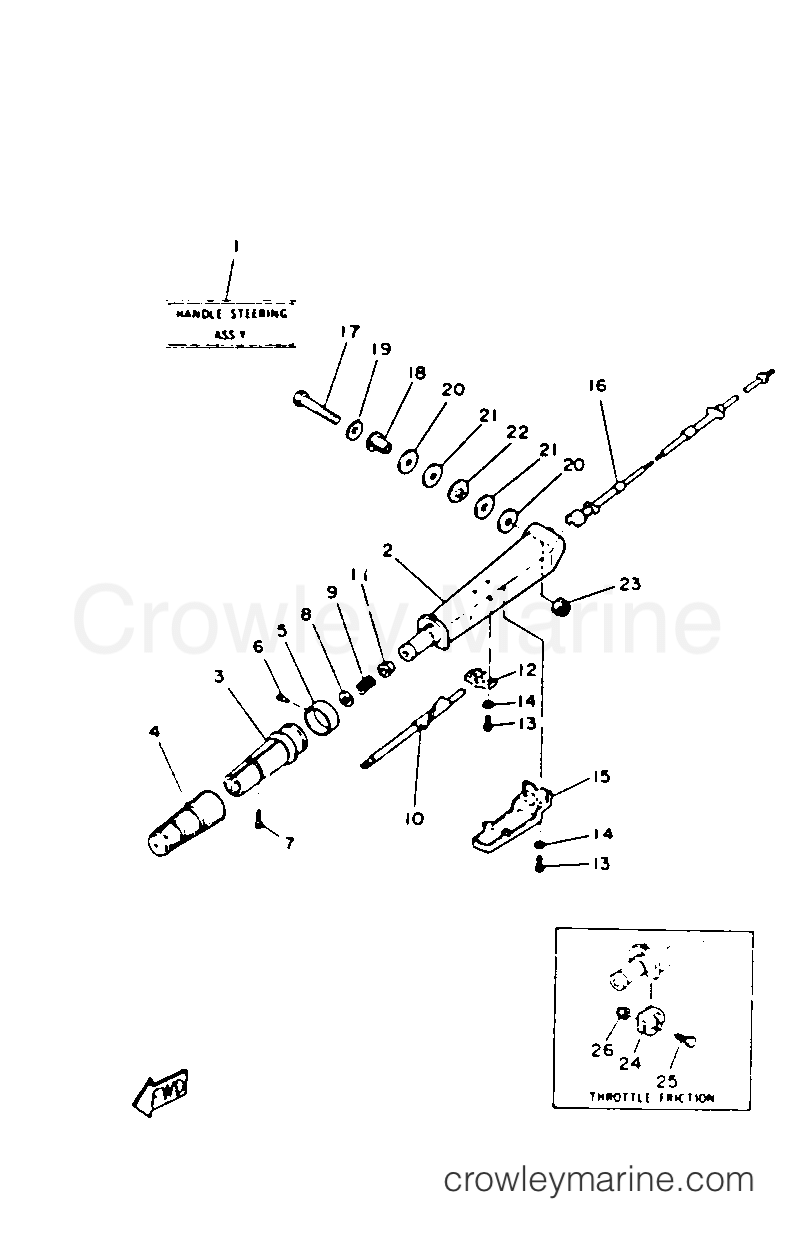 Yamaha Motors 40SD-JD - STEERING