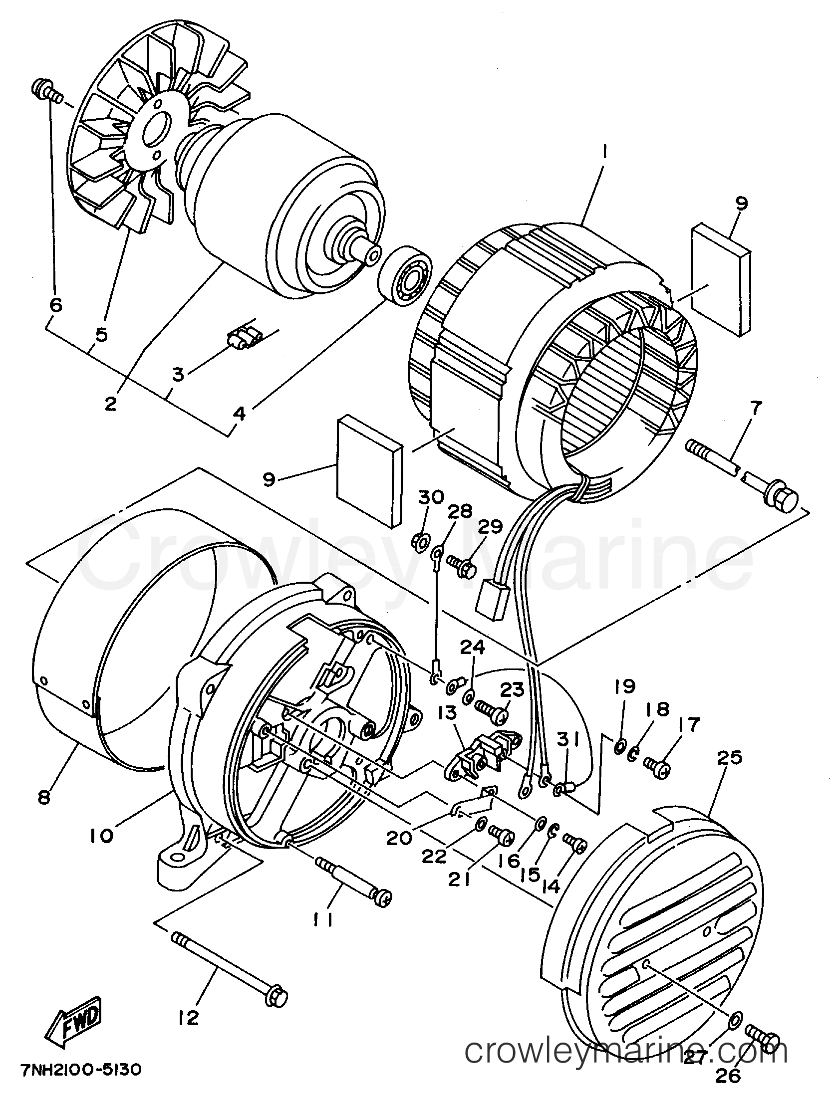 Yamaha Motors EF1600X - GENERATOR 2