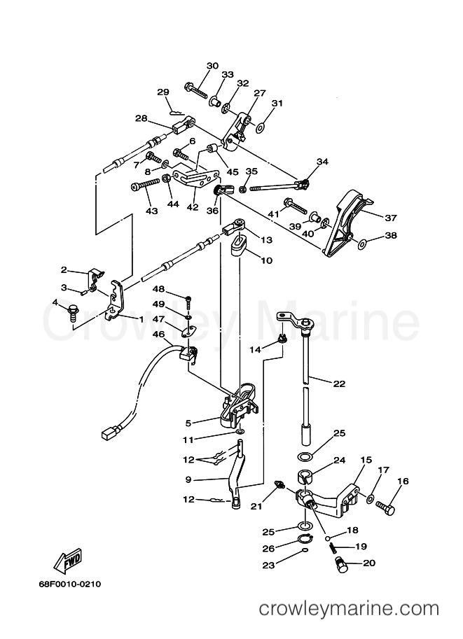 Yamaha Motors LZ200N (68G) [01A] - CONTROL