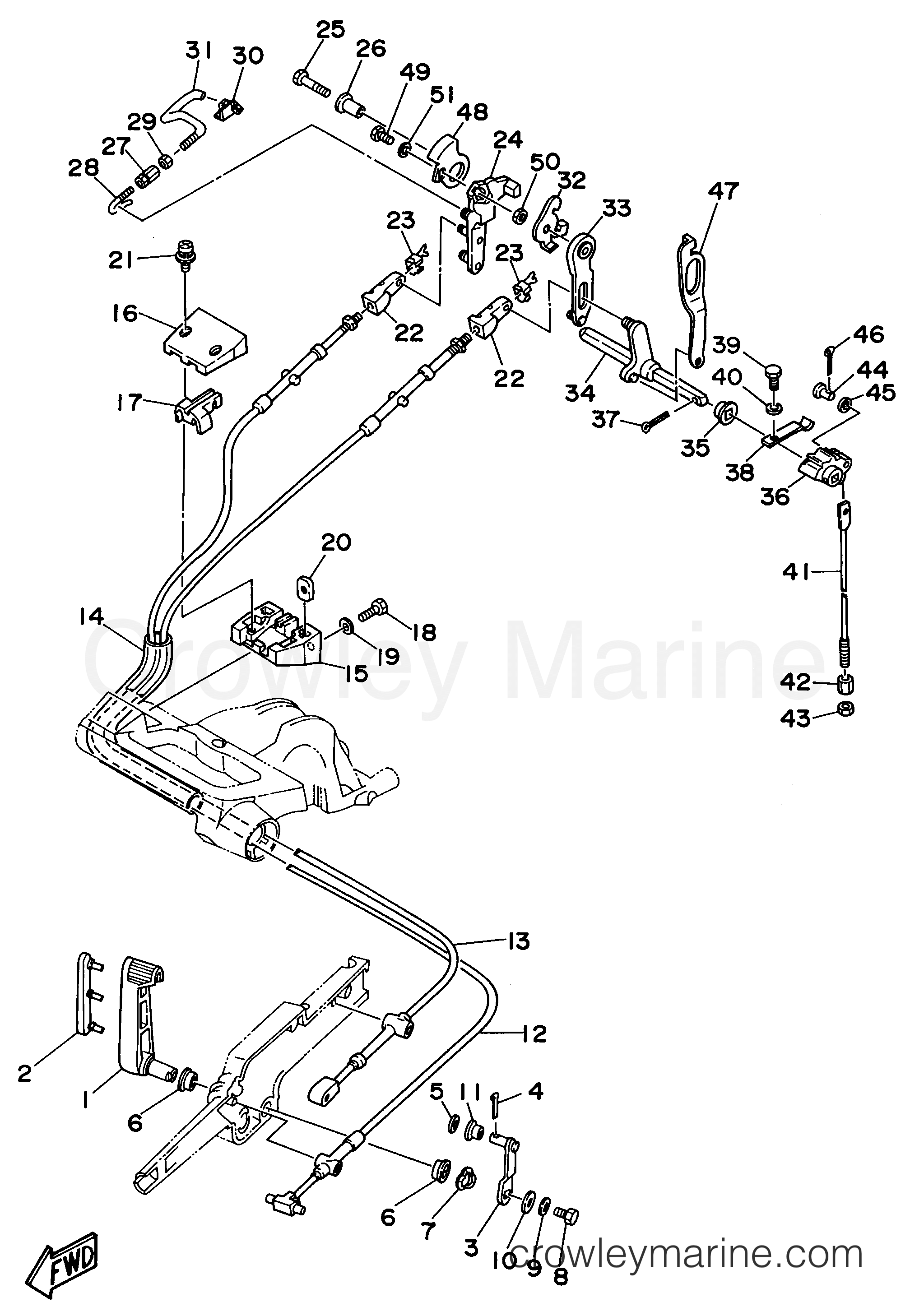 Yamaha Motors T9.9ELRV - CONTROL