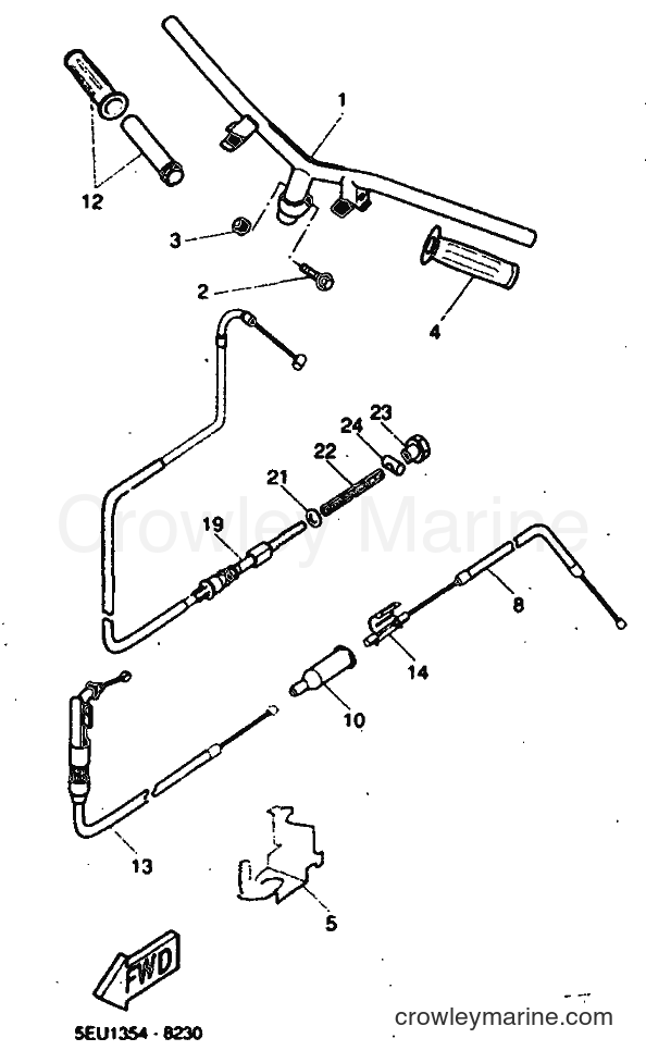 1999 Scooter YH50 - YH50 (5JB2) [030] - STEERING HANDLE & CABLE