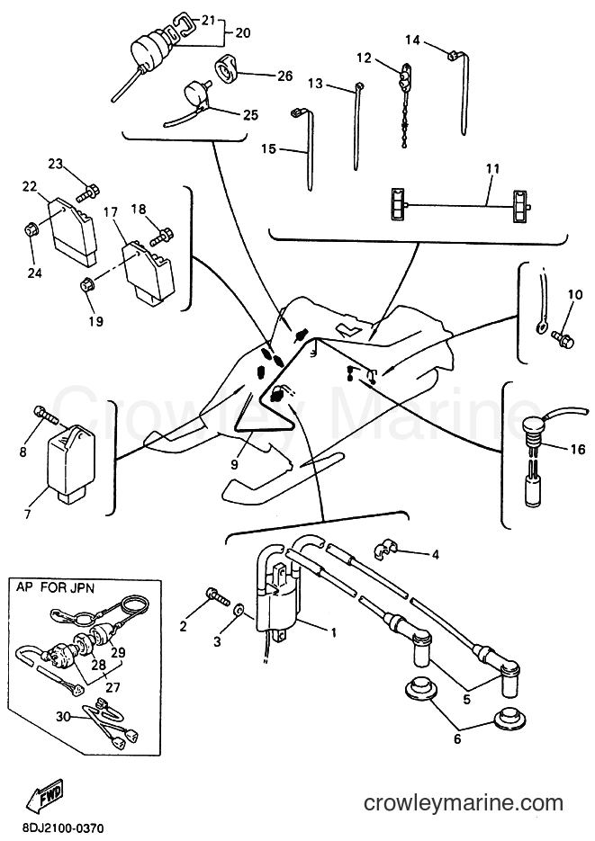 Yamaha Motors PZ500 (8DJ2) [020] - ELECTRICAL 1