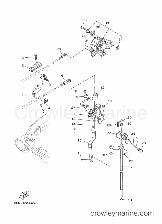 Yamaha Motors F130AET (6EM2) [160] - CONTROL
