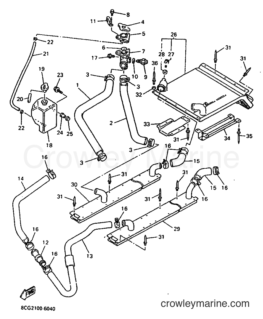 1996 Snowmobile VX600DX - VX600DX (8CG2) [020] - RADIATOR & HOSE