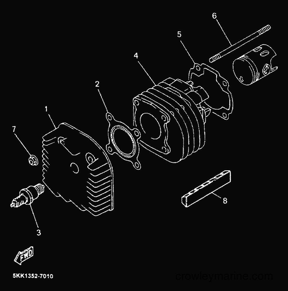 1999 Scooter YN100 - YN100 (5KK1) [99C] - CYLINDER & CRANKCASE