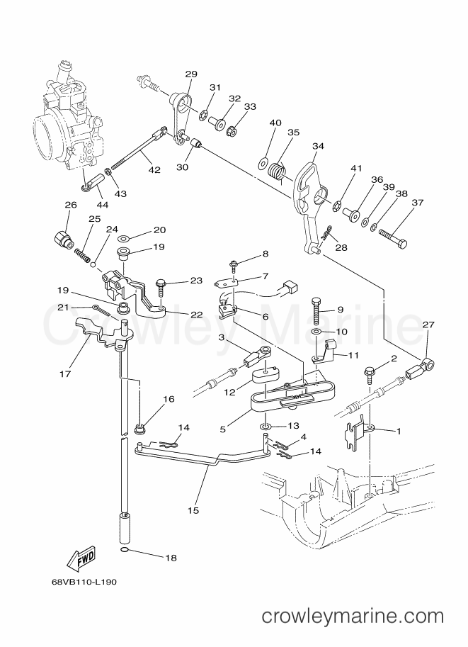 Yamaha Motors F115AETL (68VF) [030] - CONTROL