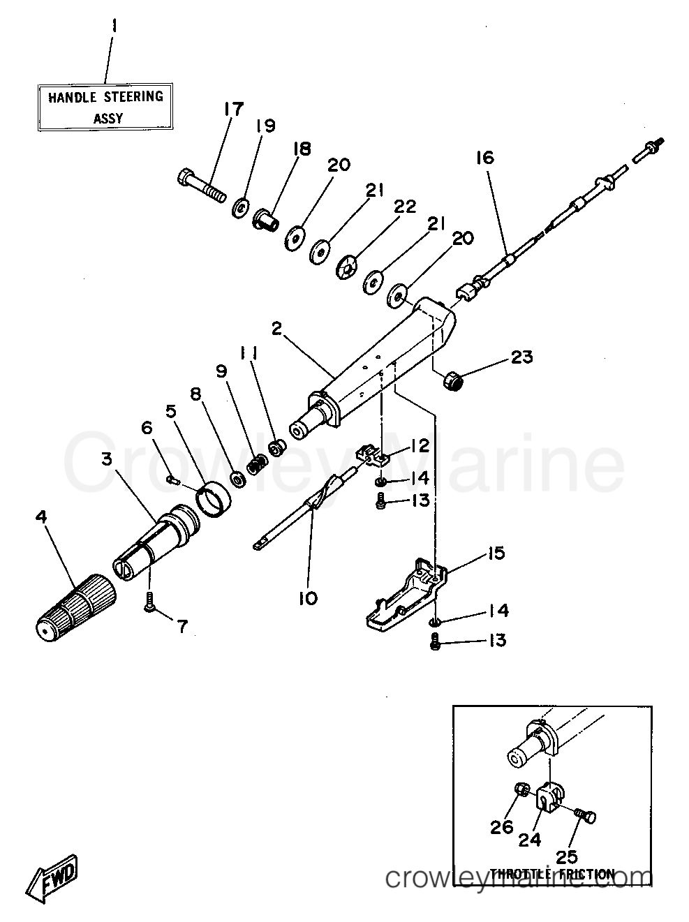 Yamaha Motors 40TLRS - STEERING (40MH)