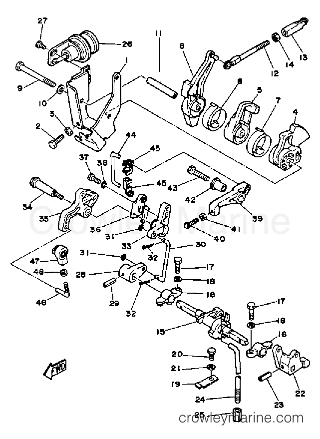 Yamaha Motors 25ELHQ - CONTROL ENGINE