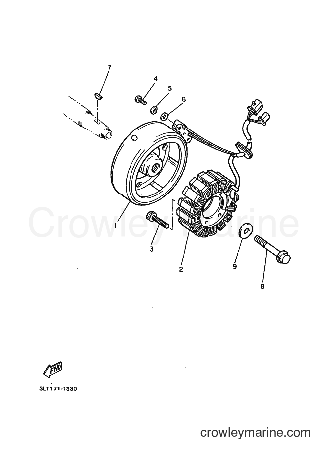 1991 Street Bike YX600 - YX600 (3LT7) [010] - GENERATOR