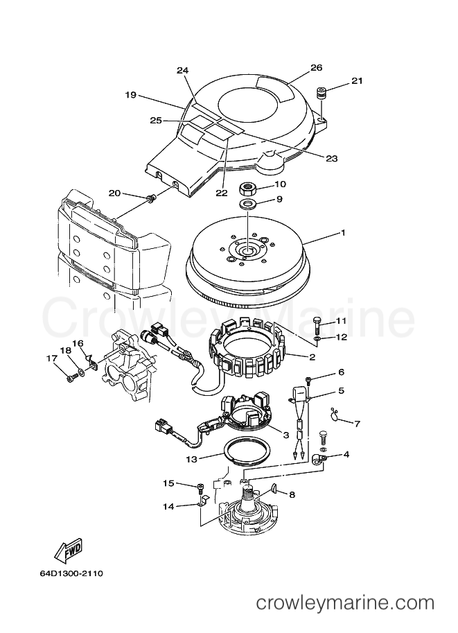 Yamaha Motors 200F (64E7) [270] - GENERATOR