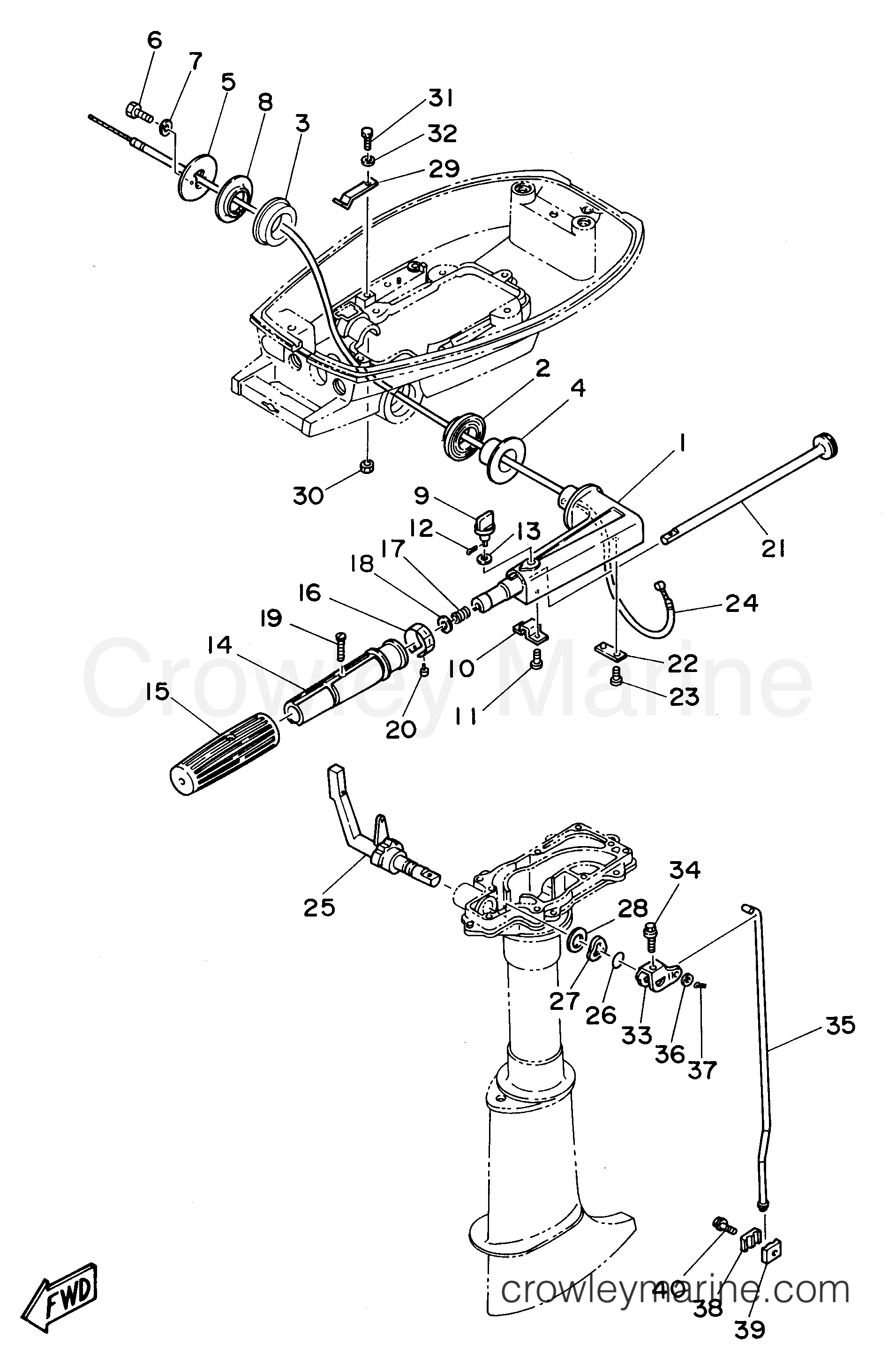 Yamaha Motors 5MLHW - CONTROL