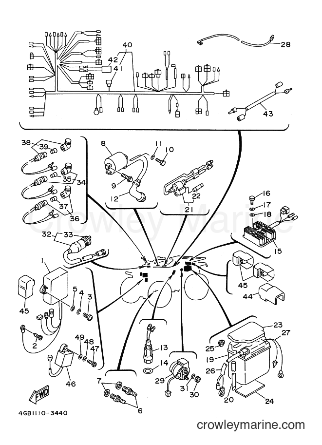 1995 ATV YFM400FW - YFM400FW (4GBA) [010] - ELECTRICAL 1