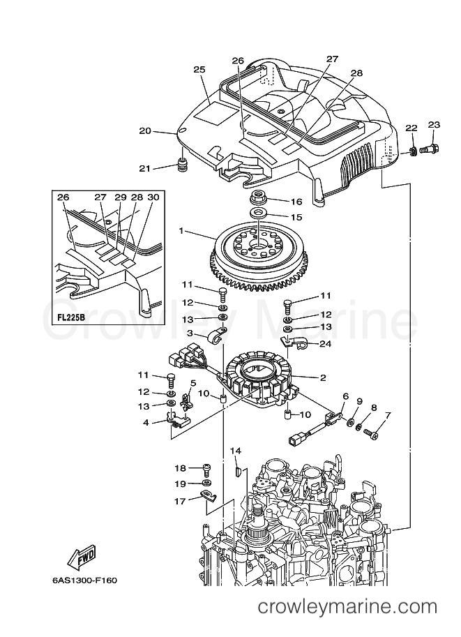 Yamaha Motors F225B (6AS1) [020] - GENERATOR