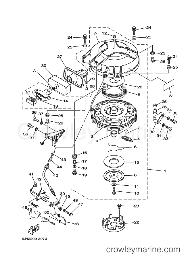 Yamaha Motors E40GMH (6F62) [030] - STARTER