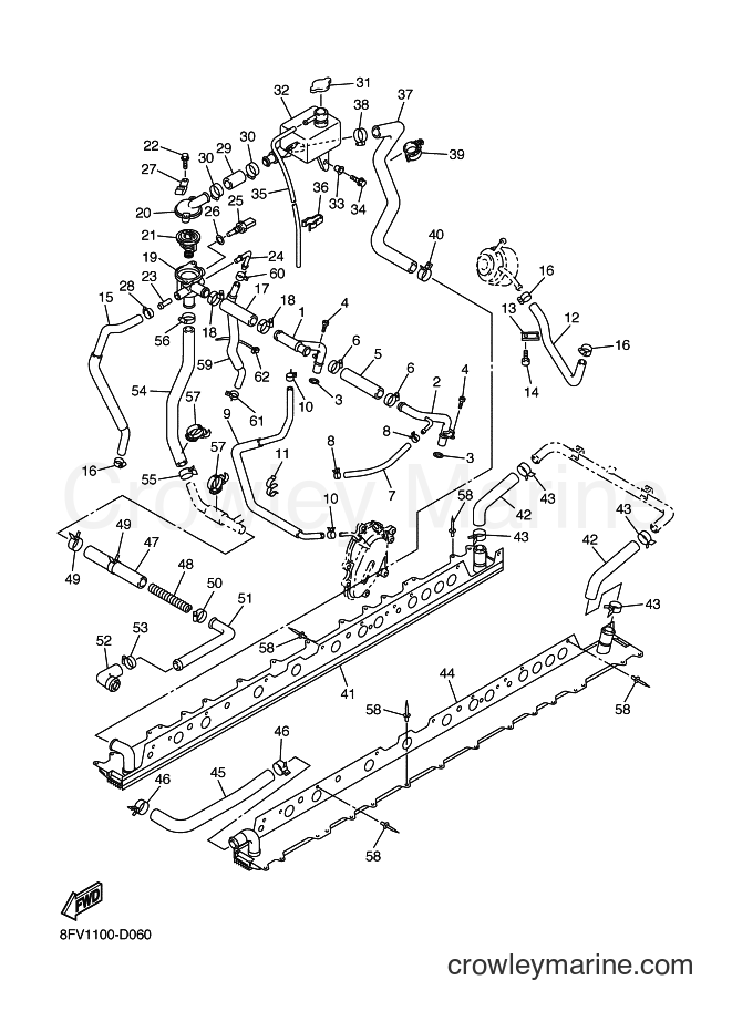 2005 Snowmobile RX10 - RX10 (8FV2) [010] - RADIATOR & HOSE