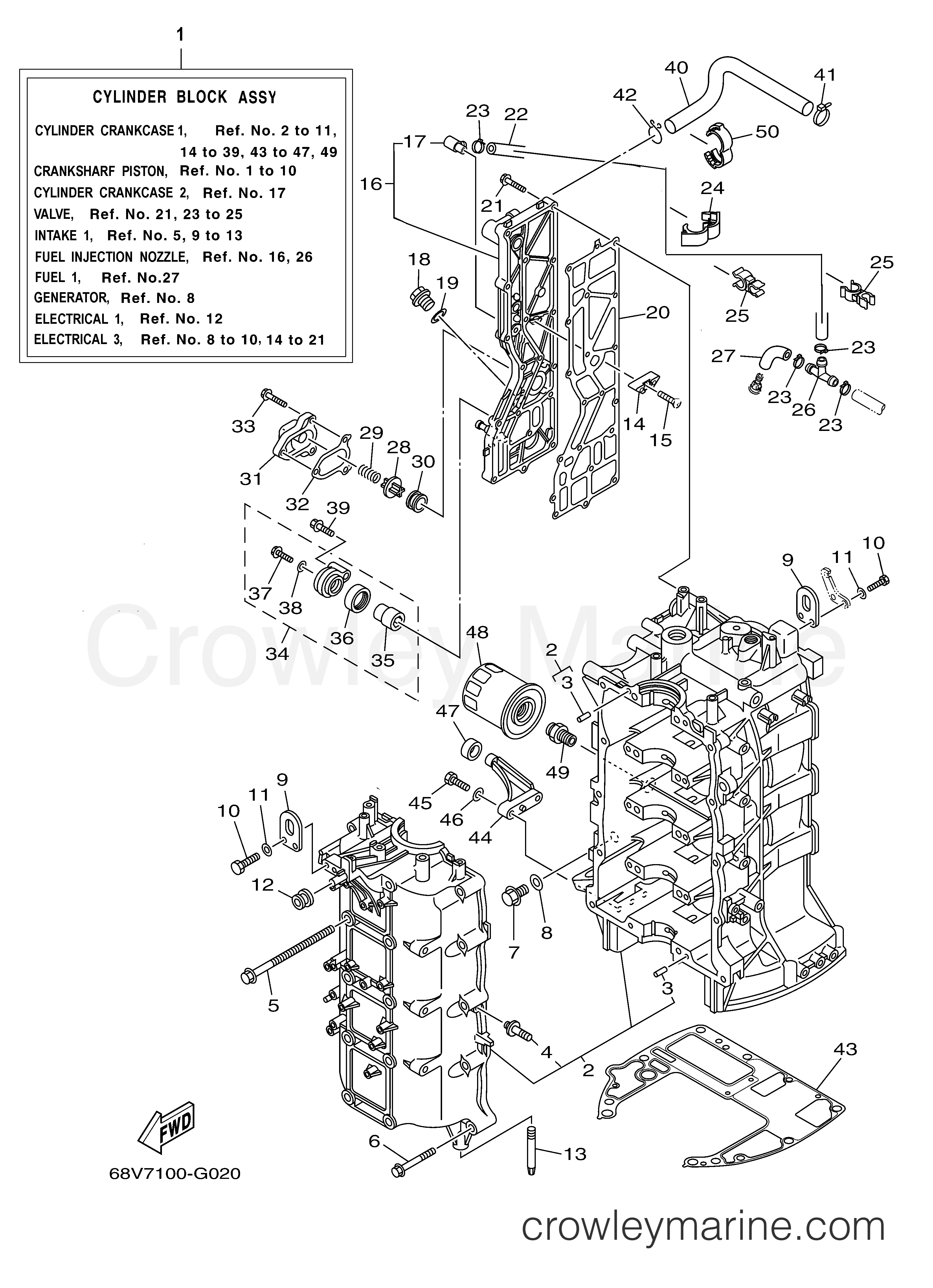 Yamaha Motors LF115TXR - CYLINDER CRANKCASE 1