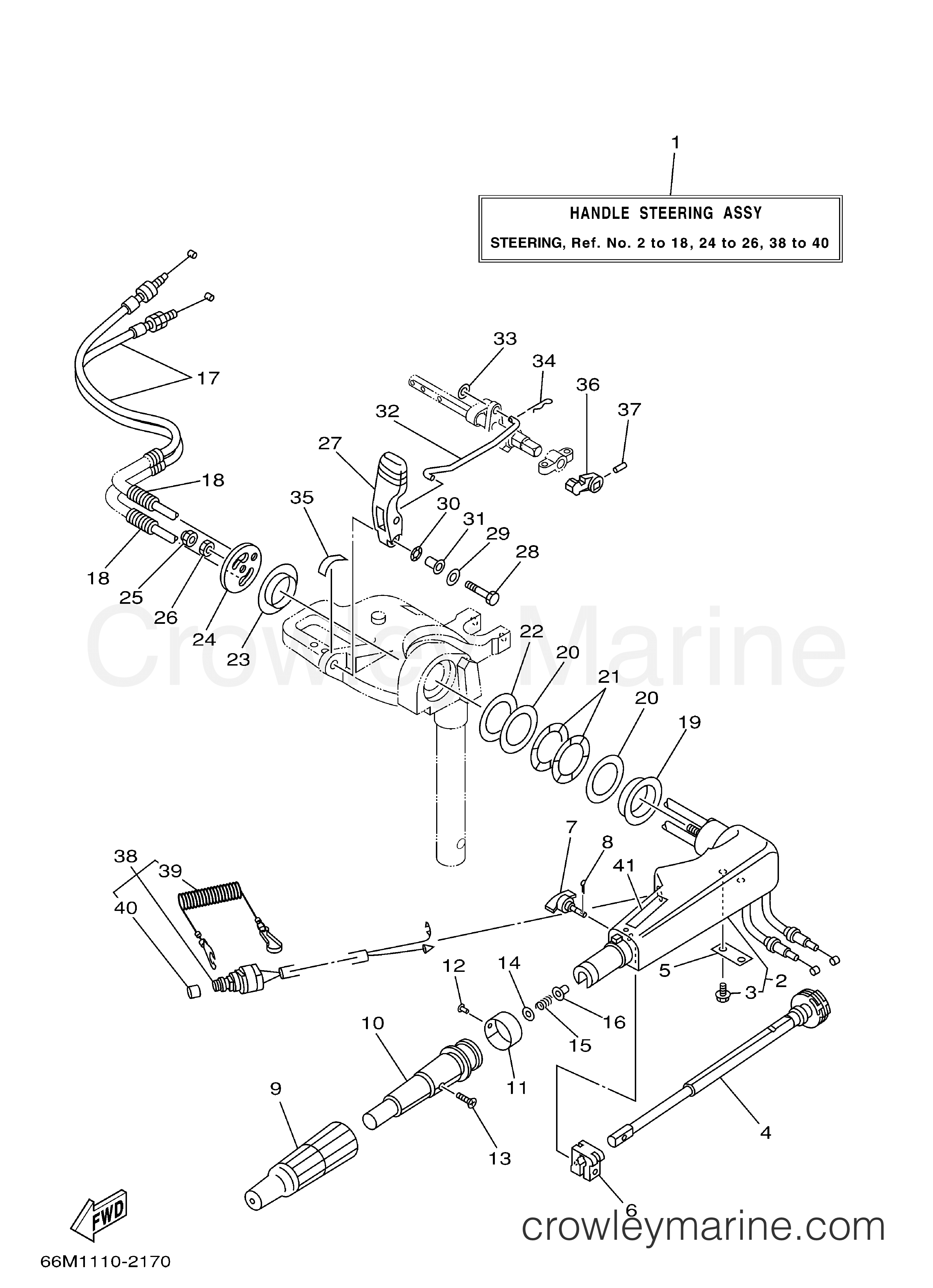 Yamaha Motors F15MLHC - STEERING