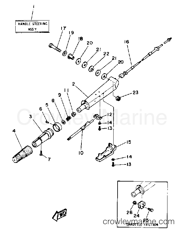 Yamaha Motors 40ESRQ - STEERING