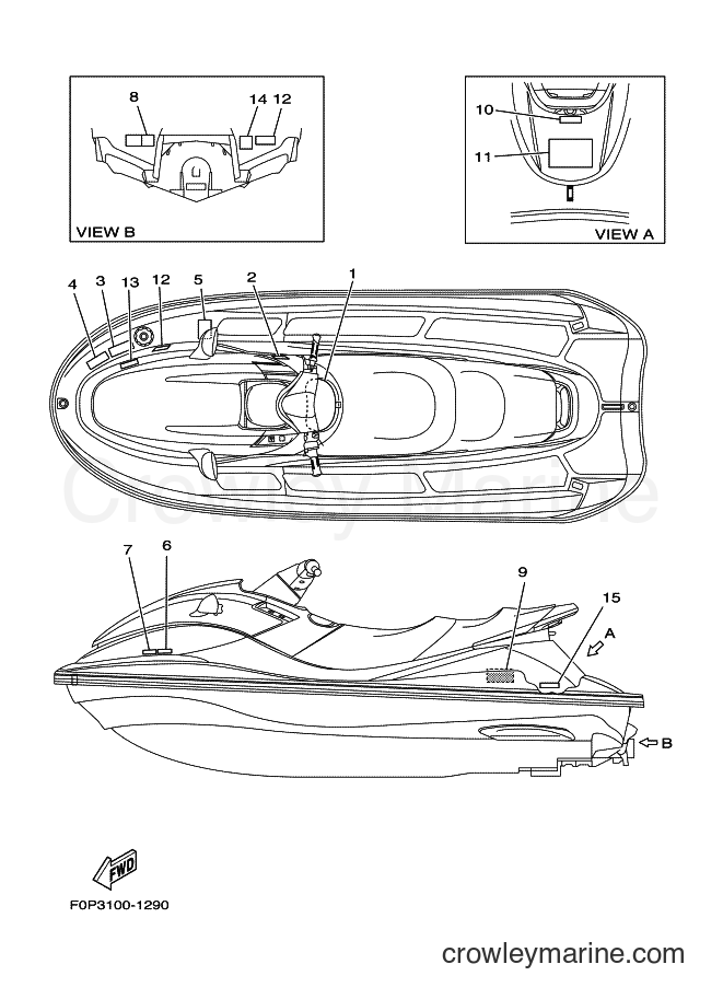 Yamaha Motors WAVERUNNER X (F0P3) [020] - IMPORTANT LABELS
