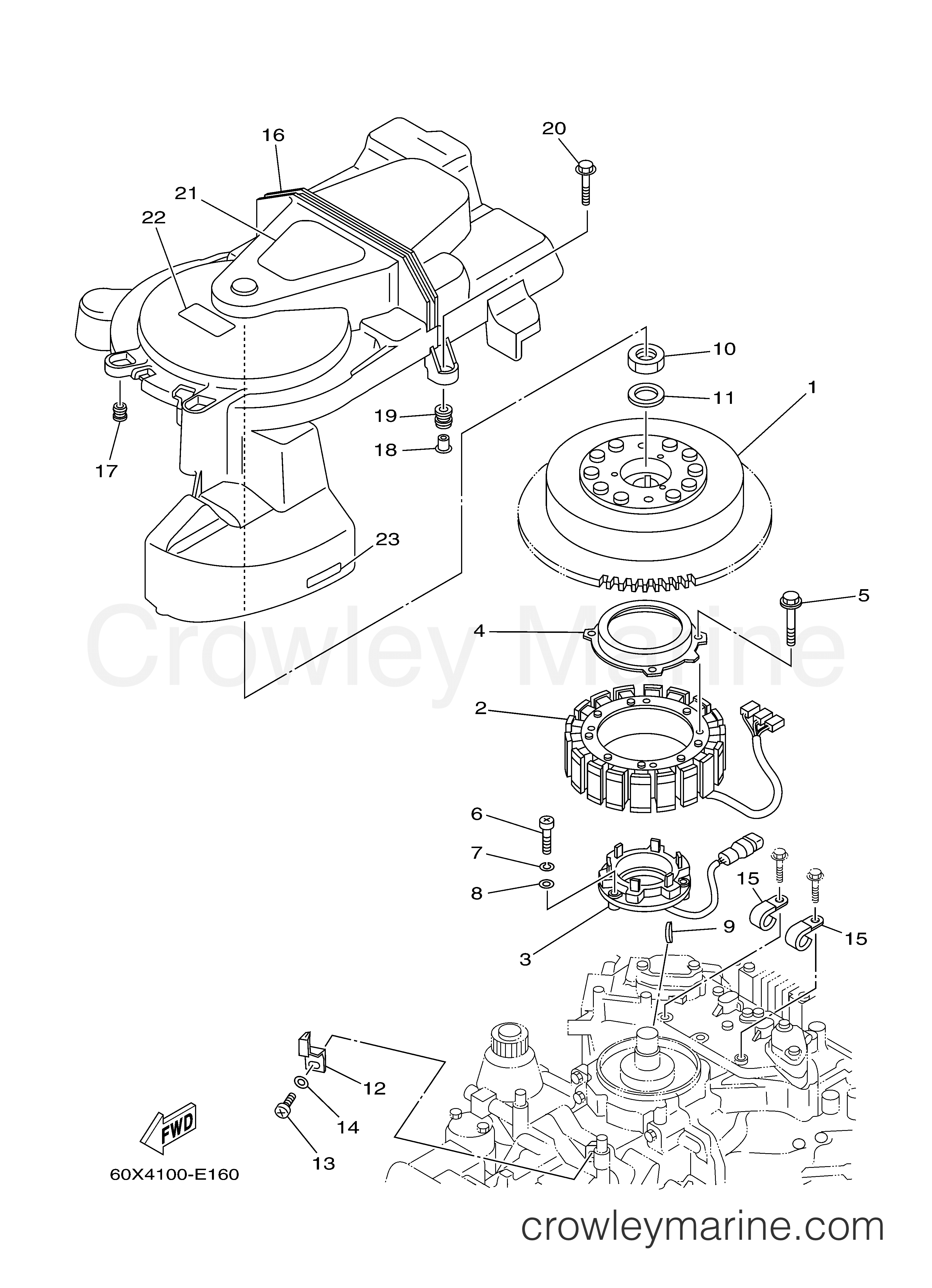 Yamaha Motors VZ300BTLR - GENERATOR
