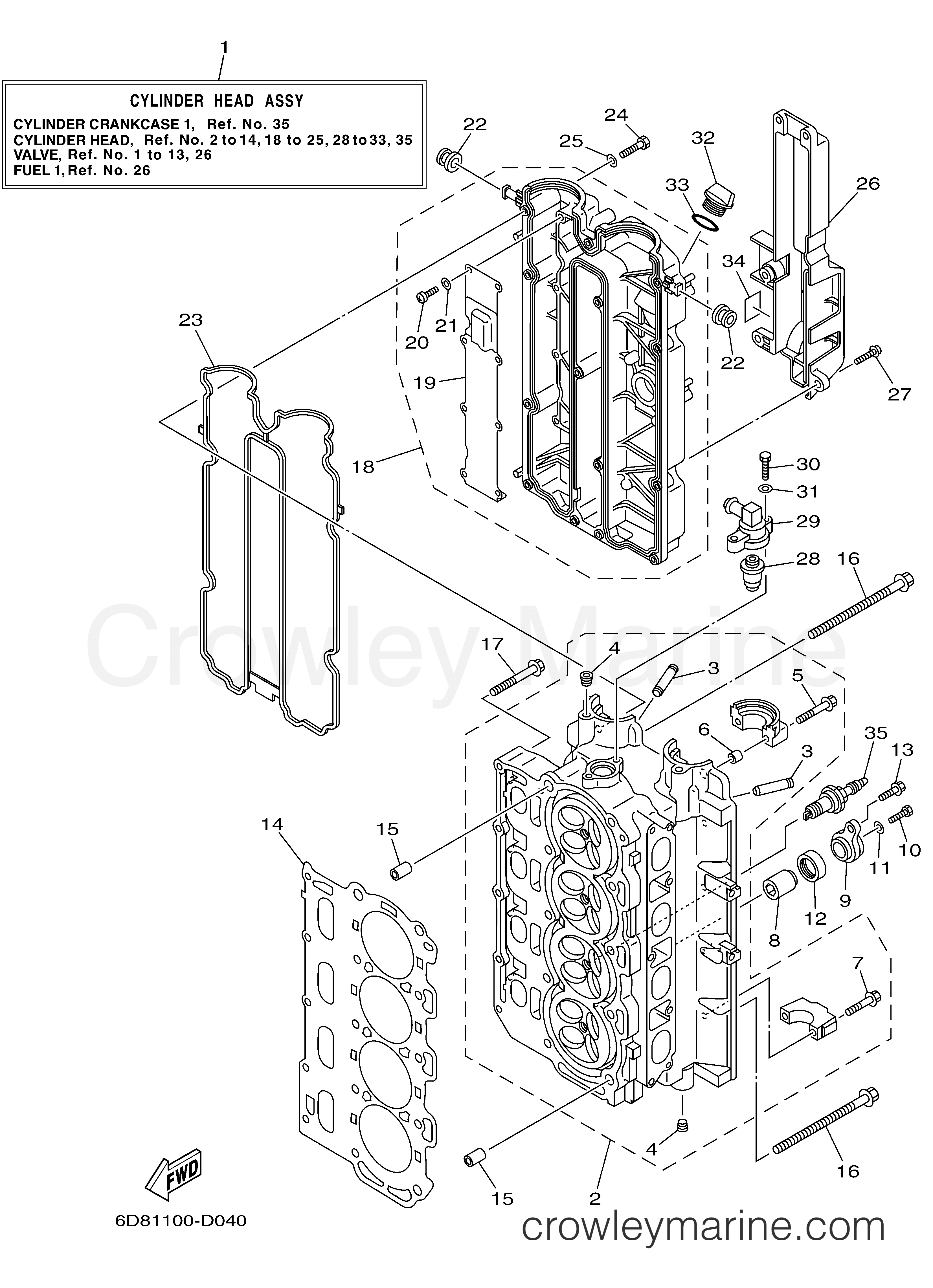 Yamaha Motors F75TLRD - CYLINDER HEAD