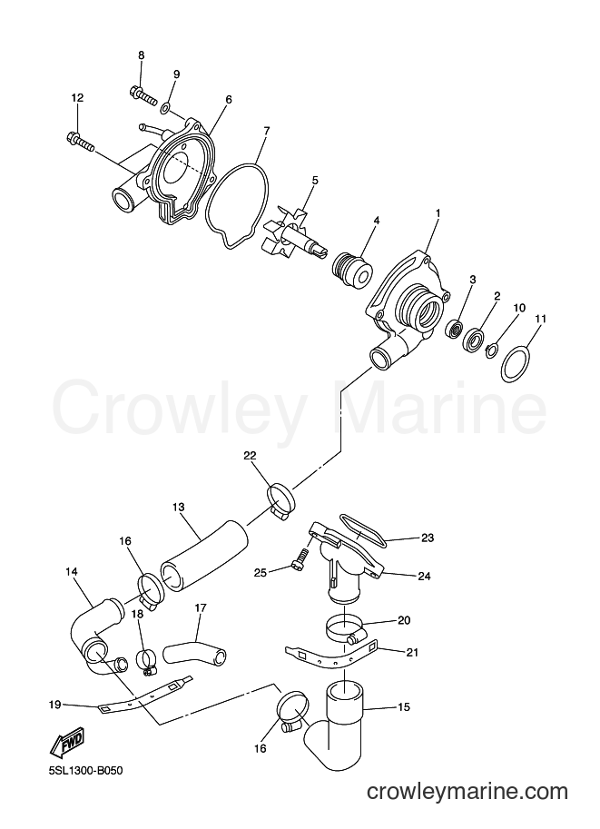 Yamaha Motors YZF-R6 (5SLB) [020] - WATER PUMP