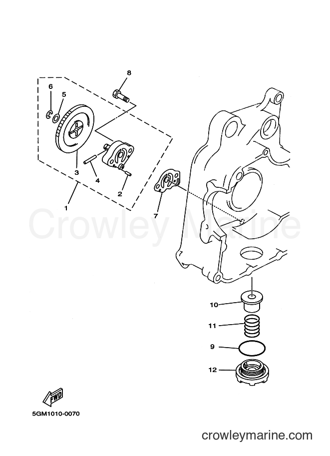 2000 Maxi-Scooter YP250 - YP250 (5GM2) [120] - OIL PUMP