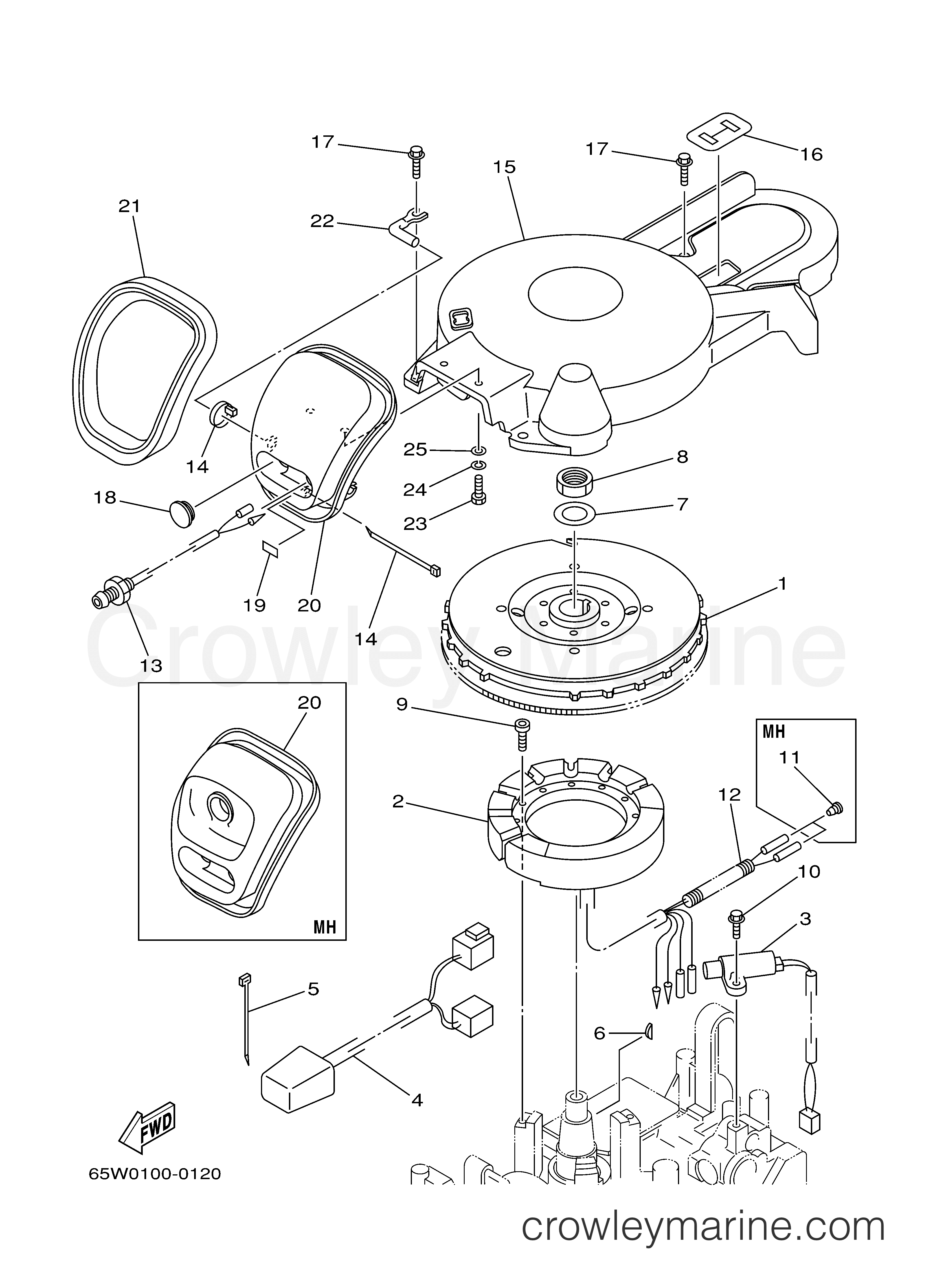 Yamaha Motors F25TLRY - GENERATOR