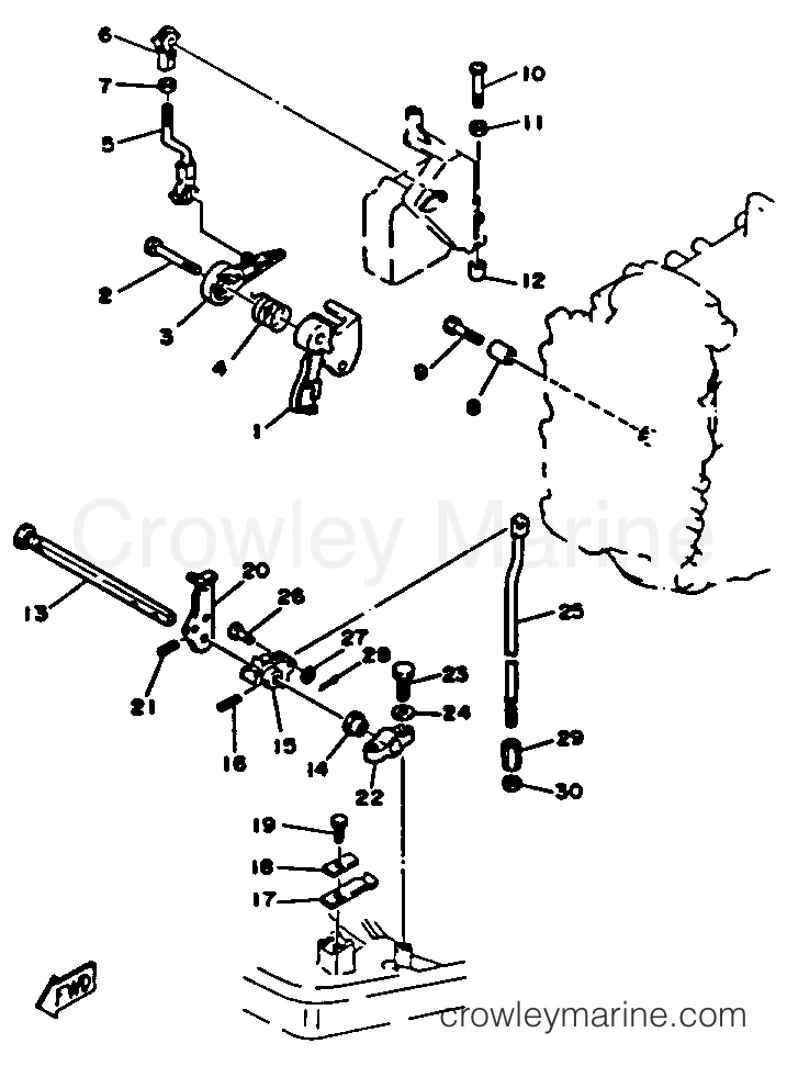 Yamaha Motors P50TLRR - CONTROL ENGINE