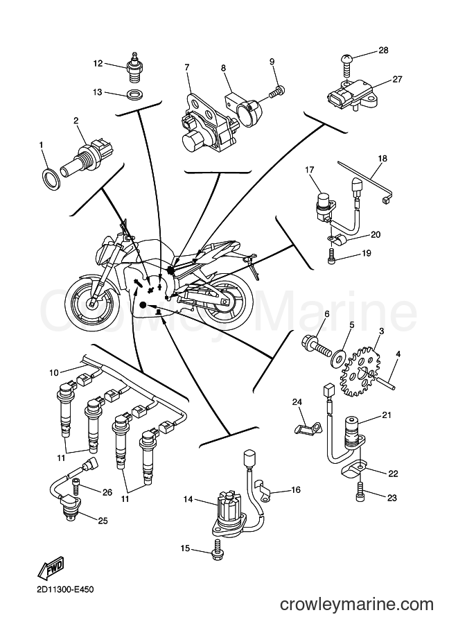 2006 Street Bike FZ1-N - FZ1-N (2D11) [080] - ELECTRICAL 1