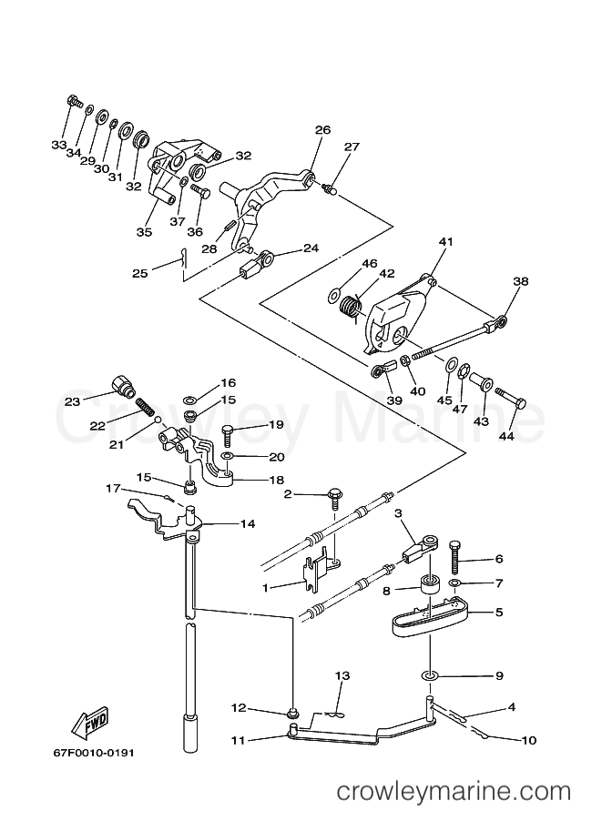 Yamaha Motors F90TXRC (61P2) [110] - CONTROL